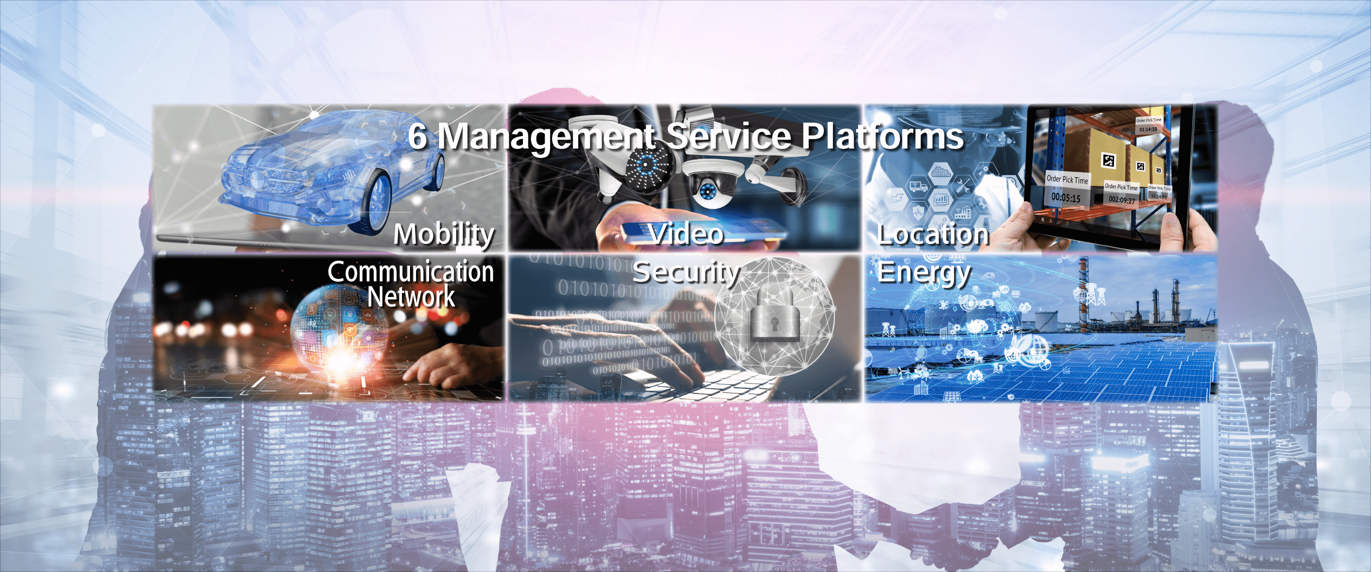 6 Management Service Platforms